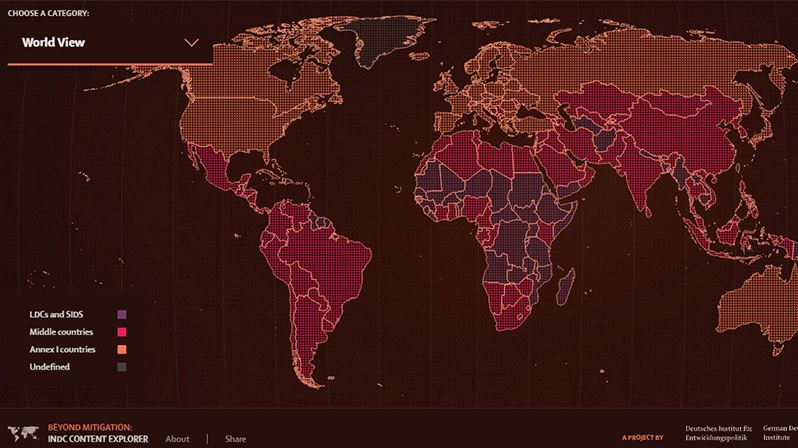 Sweet Harmony: Why UN climate plans should use the same metrics